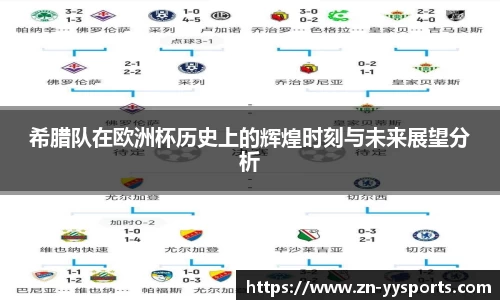 希腊队在欧洲杯历史上的辉煌时刻与未来展望分析